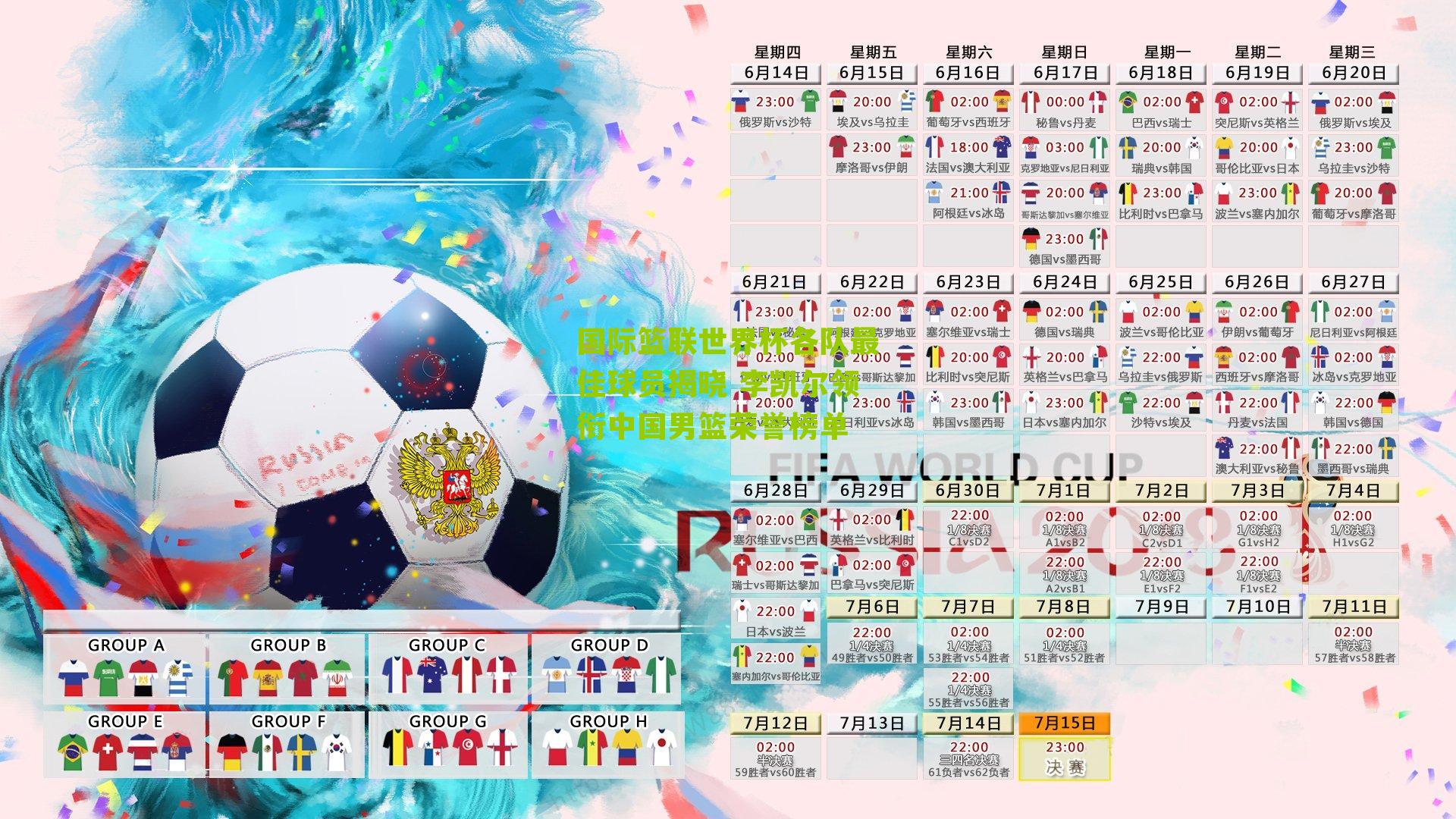 国际篮联世界杯各队最佳球员揭晓 李凯尔领衔中国男篮荣誉榜单